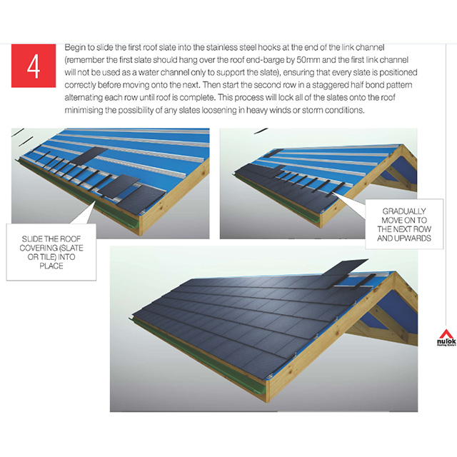 Nulok Roofing system(X)