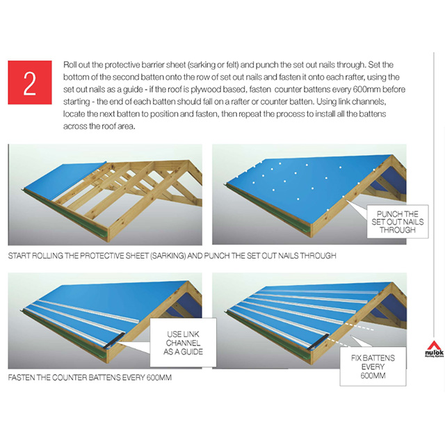 Nulok Roofing system(X)