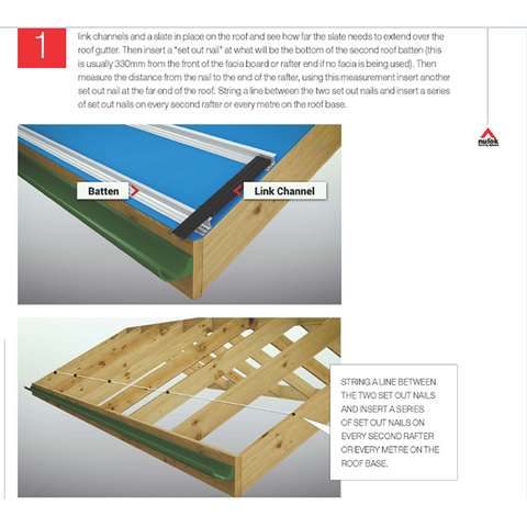 Nulok Roofing system(X)