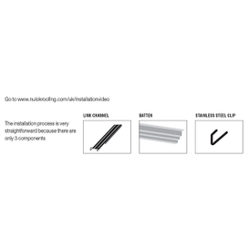 Nulok Roofing system(X)