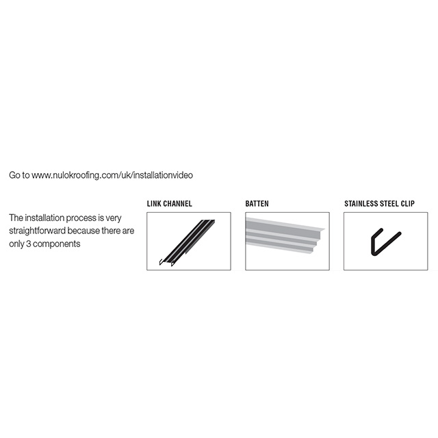 Nulok Roofing system(X)